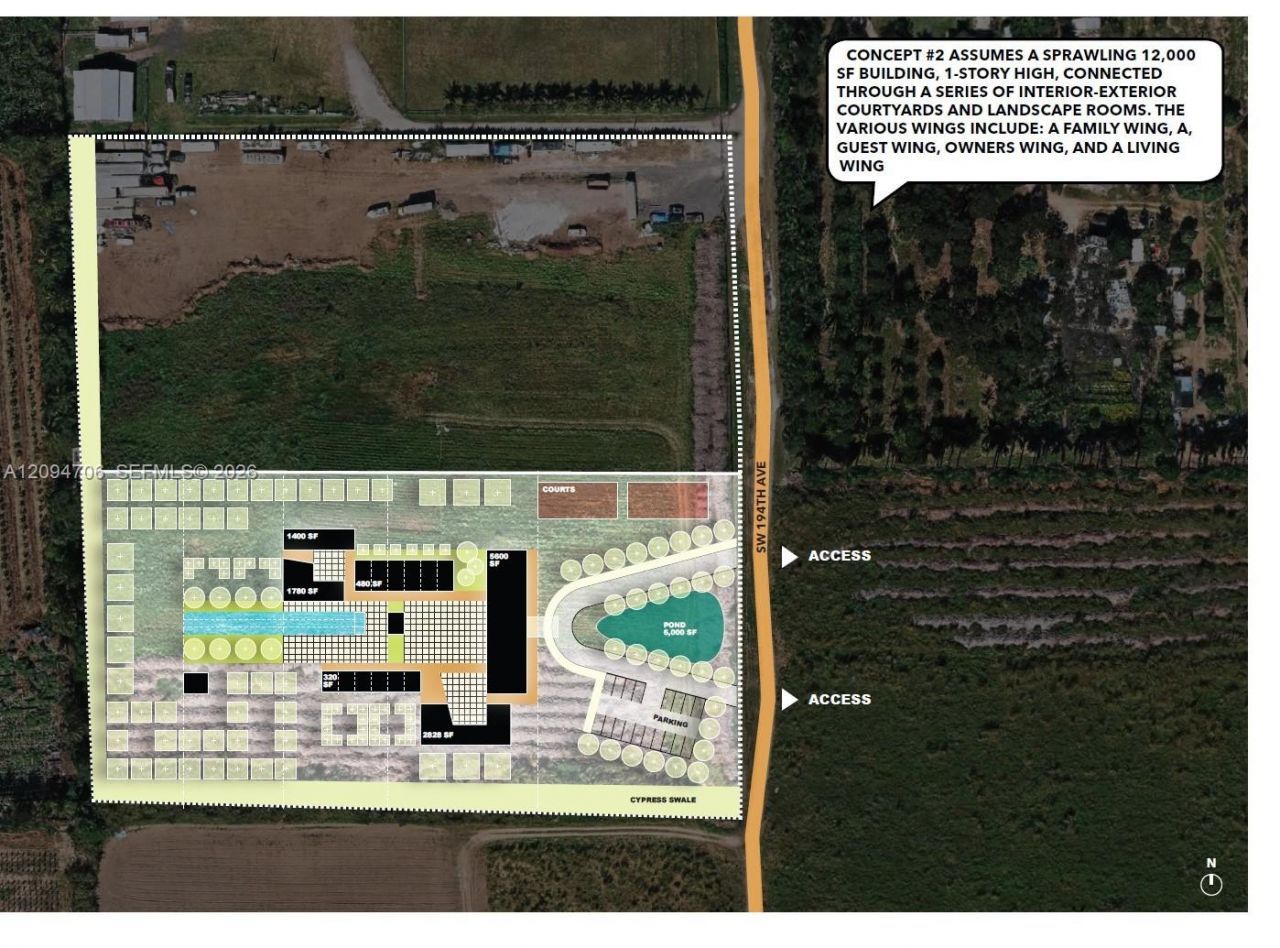 Please Call For Address, Unincorporated Dade County, FL 33196 Photo