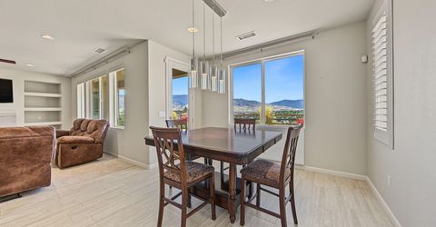 1431 Snow Summit Drive, Reno, NV 89523 Photo