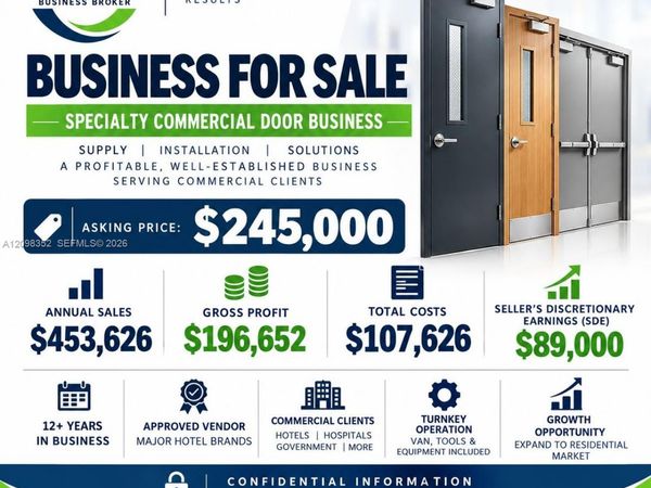 Specialty Commercial Door Business , Hialeah, FL 33016
