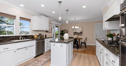 8065 Rock Springs Rd, Penryn, CA 95663 Photo