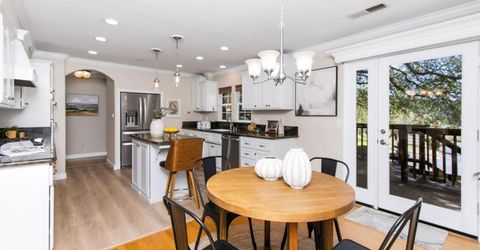 8065 Rock Springs Rd, Penryn, CA 95663 Photo
