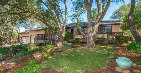 8065 Rock Springs Rd, Penryn, CA 95663 Photo
