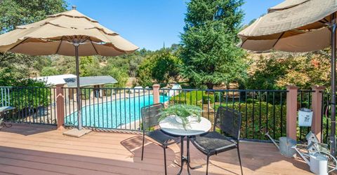 8065 Rock Springs Rd, Penryn, CA 95663 Photo