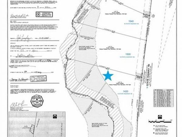 1420 Highway 95 , Little River Academy, TX 76554