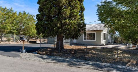 290 Eleanor Avenue, Reno, NV 89523 Photo