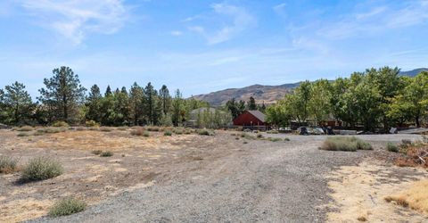 290 Eleanor Avenue, Reno, NV 89523 Photo