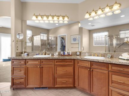 1770 Caughlin Creek Road, Reno, NV 89519 Photo