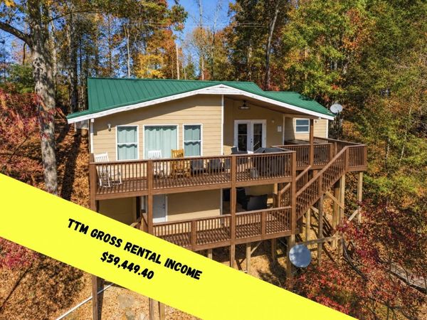 2750 Hawks View Trl, Sevierville, TN 37876