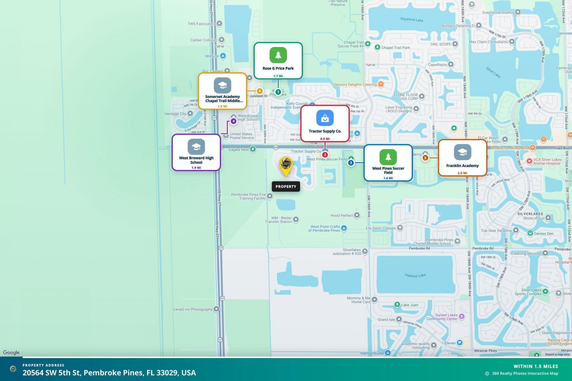 20564 SW 5th Street, Pembroke Pines, FL 33029 Photo