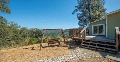 4055 Rancho Montes Dr, Placerville, CA 95667 Photo