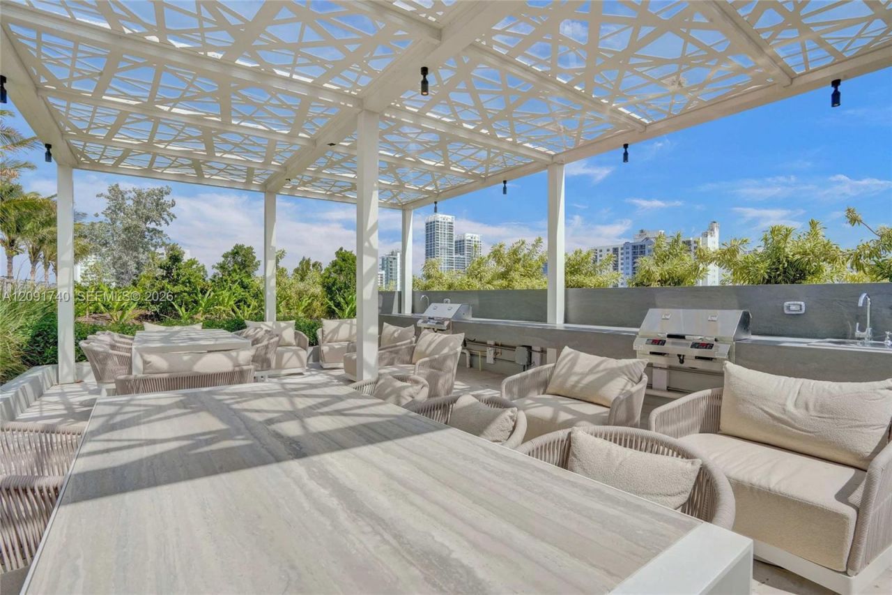 580 72nd St , Unit PH6, Miami Beach, FL 33141 Photo