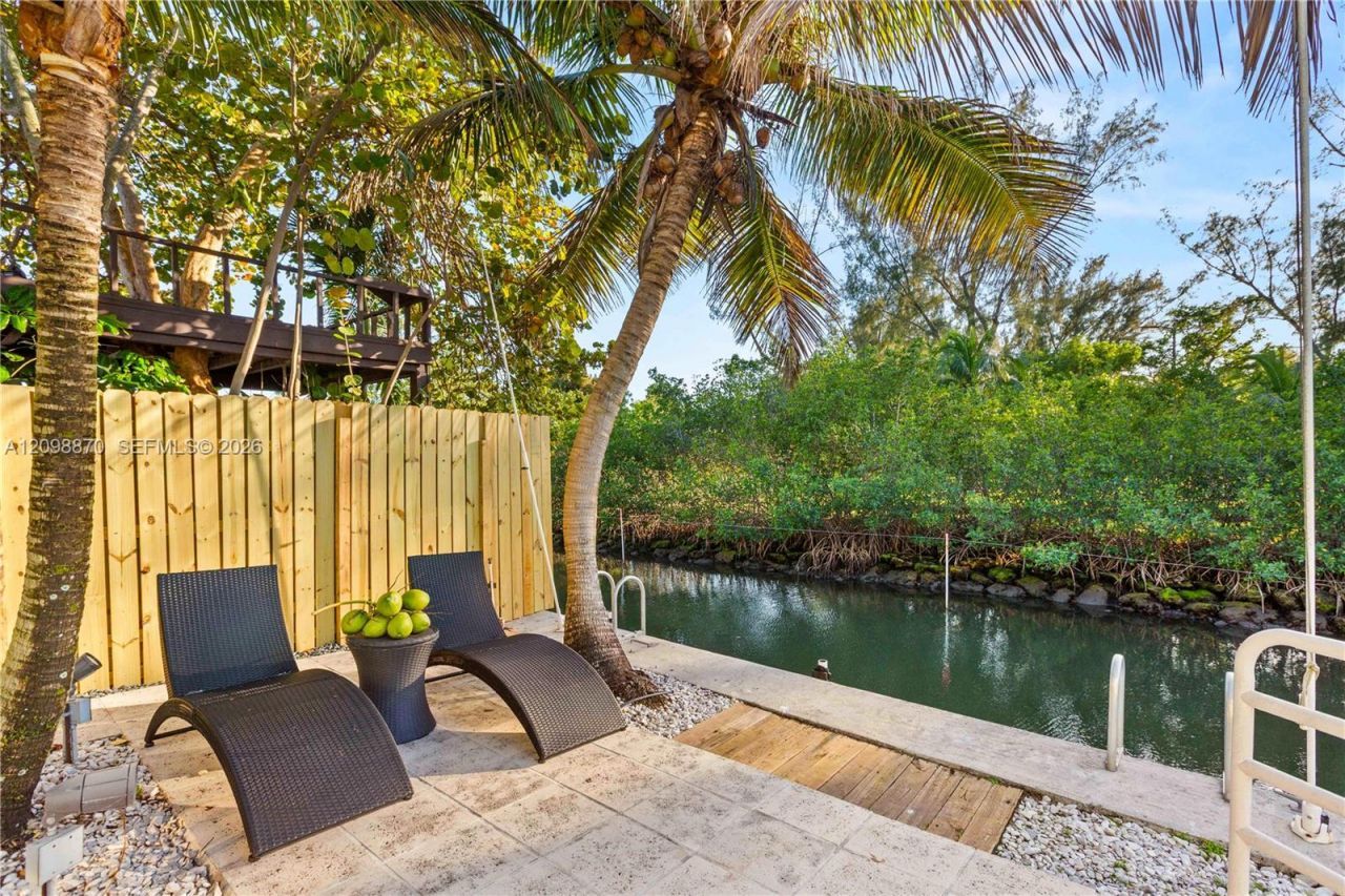 3520 Rockerman Rd , Miami, FL 33133 Photo