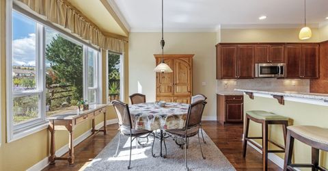 1245 Meridian Ranch Drive, Reno, NV 89523 Photo