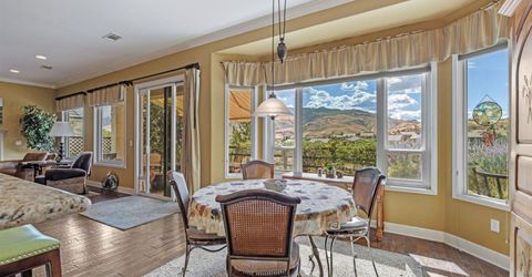1245 Meridian Ranch Drive, Reno, NV 89523 Photo
