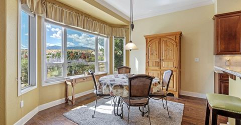1245 Meridian Ranch Drive, Reno, NV 89523 Photo