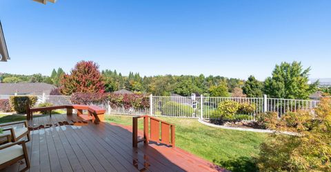 6168 Squires Lane, Reno, NV 89519 Photo