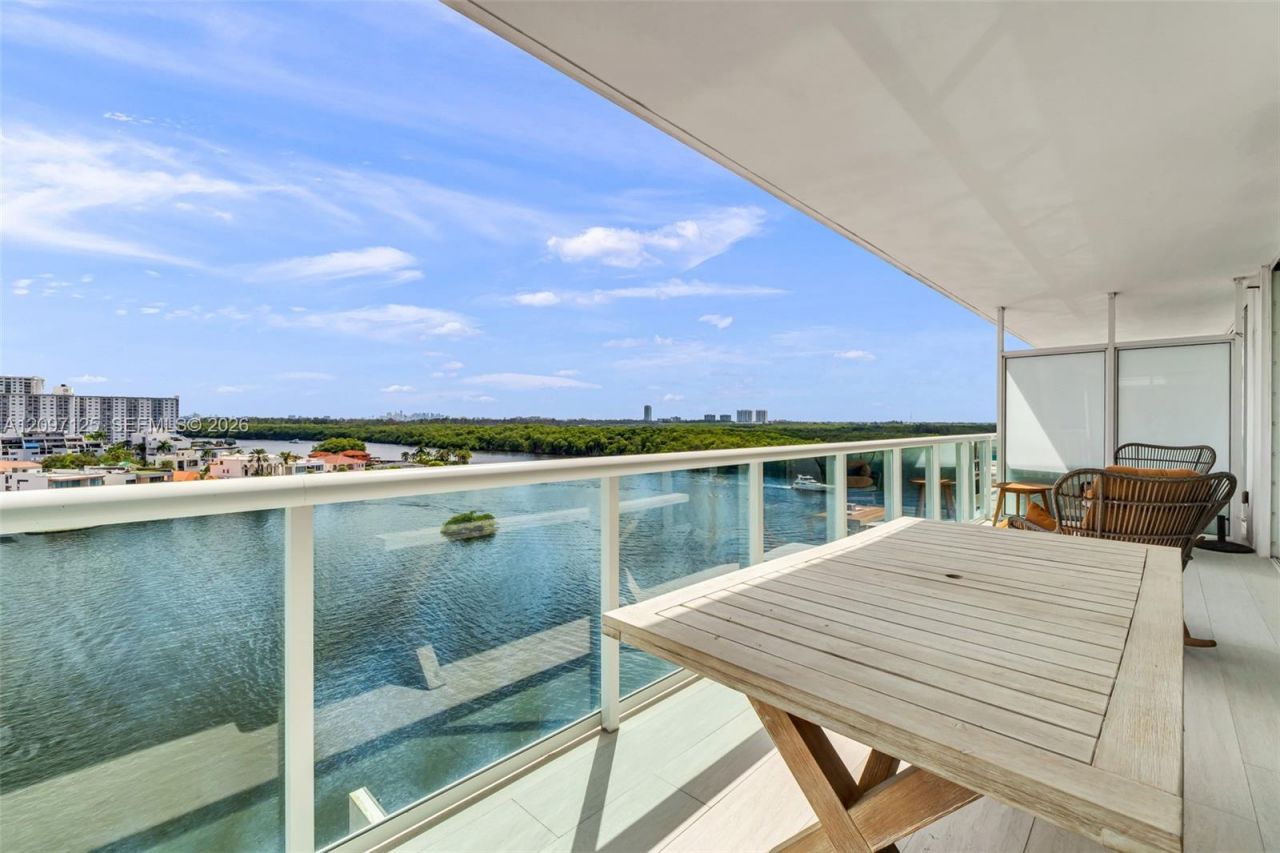 400 Sunny Isles Blvd, Unit 916, Sunny Isles Beach, FL 33160 Photo