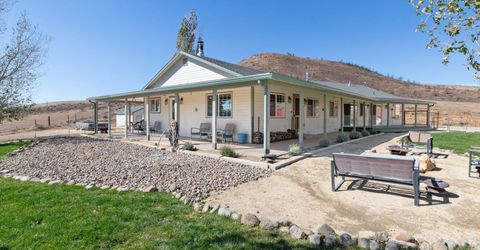 15030 N Red Rock Road, Reno, NV 89508 Photo