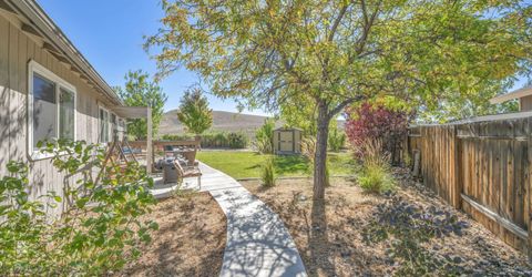1455 Mary Jo Drive, Gardnerville, NV 89460 Photo