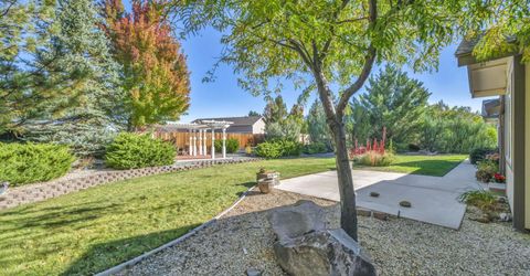 1138 Country Club Drive, Minden, NV 89423 Photo