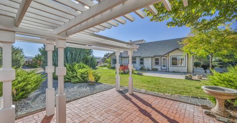 1138 Country Club Drive, Minden, NV 89423 Photo
