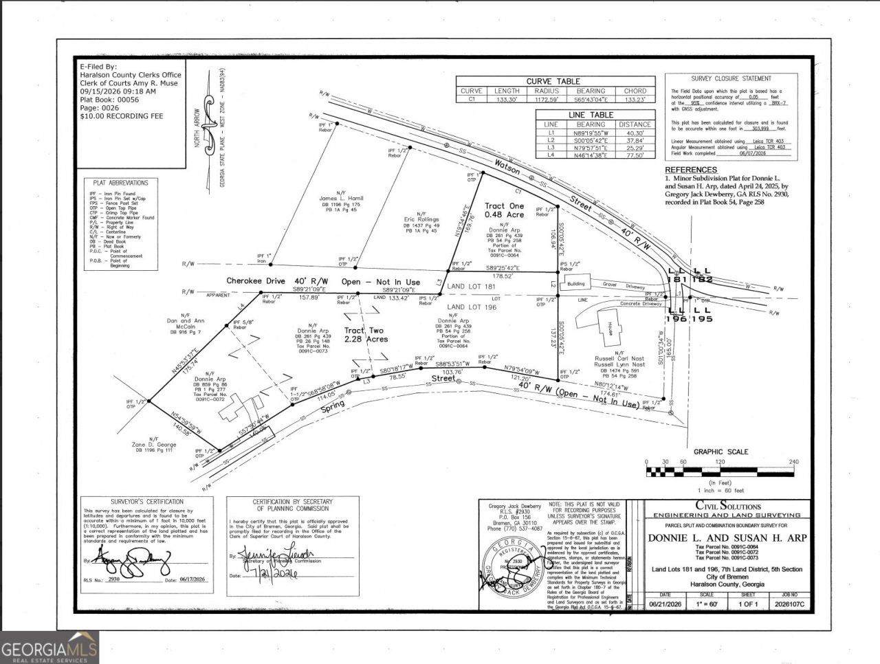 0 Watson Dr., Bremen, GA 30110 Main Photo