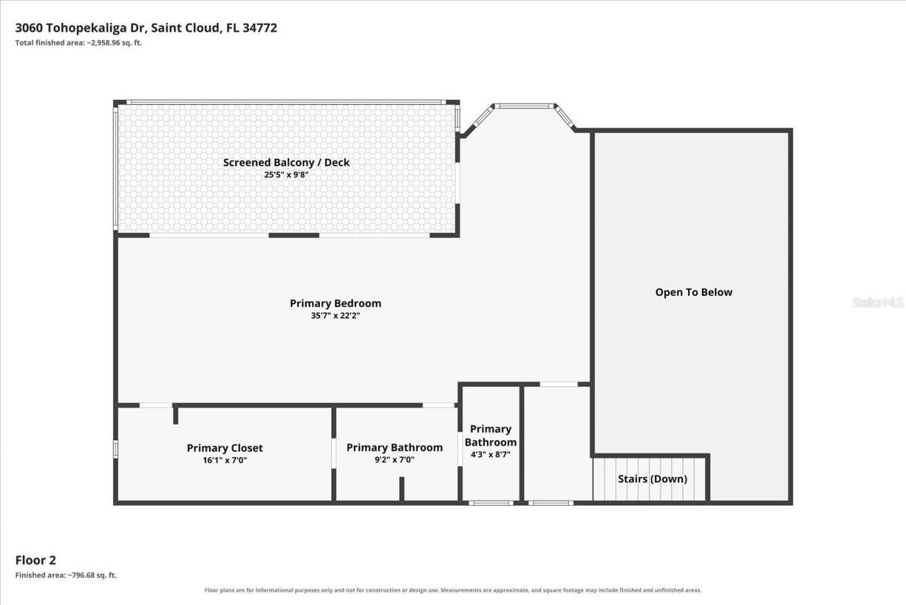 3060 Tohopekaliga Drive, Saint Cloud, FL 34772 Photo