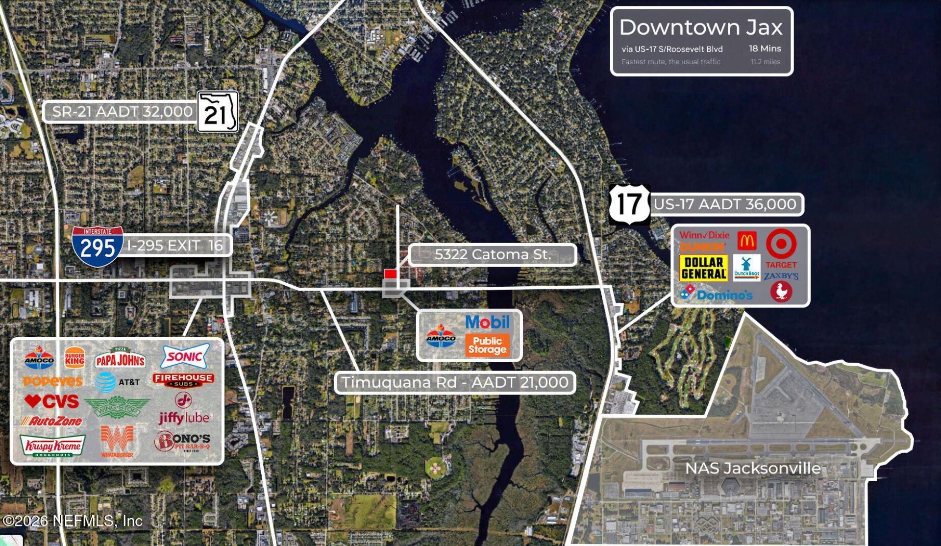 5322 Catoma Street, Jacksonville, FL 32210 Photo