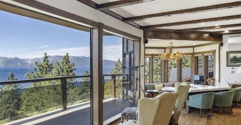 225 S Martin Drive Drive, Zephyr Cove, NV 89448 Photo