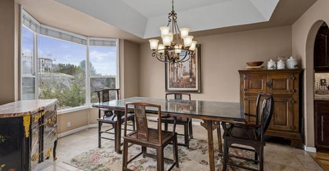 1885 3 Mile Drive, Reno, NV 89509 Photo