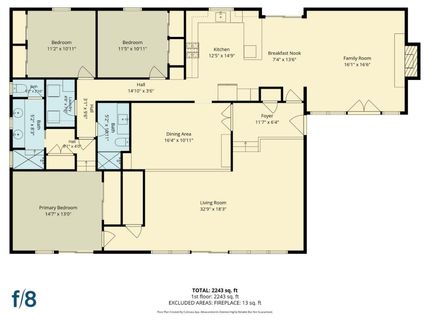 4310 Palacio Way, Fair Oaks, CA 95628 Photo