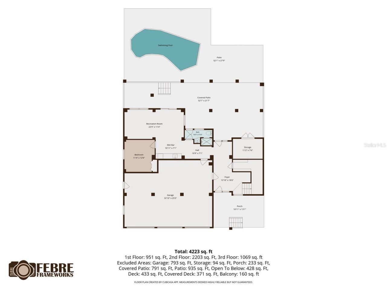 930 59th Avenue, Saint Pete Beach, FL 33706 Photo