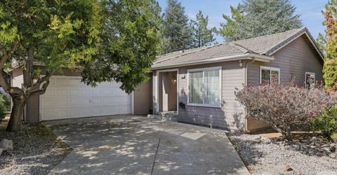 3576 Mashie Court, Sparks, NV 89431 Photo