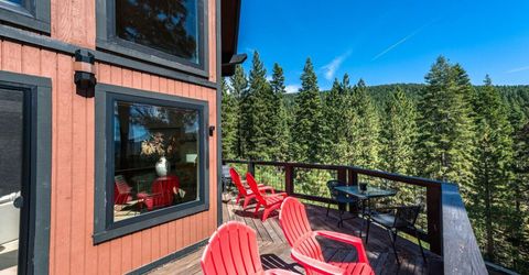 949 Dana Court, Unit 21, Incline Village, NV 89451 Photo