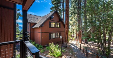 949 Dana Court, Unit 21, Incline Village, NV 89451 Photo
