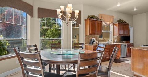 4249 Plateau Road, Reno, NV 89519 Photo