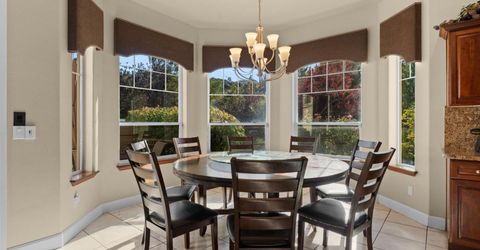 4249 Plateau Road, Reno, NV 89519 Photo