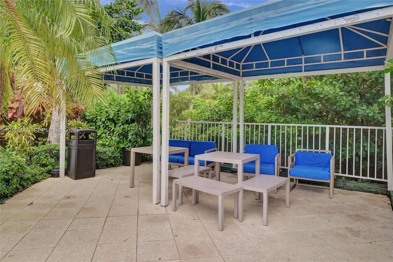 3330 NE 190th St, Unit 410, Aventura, FL 33180 Photo