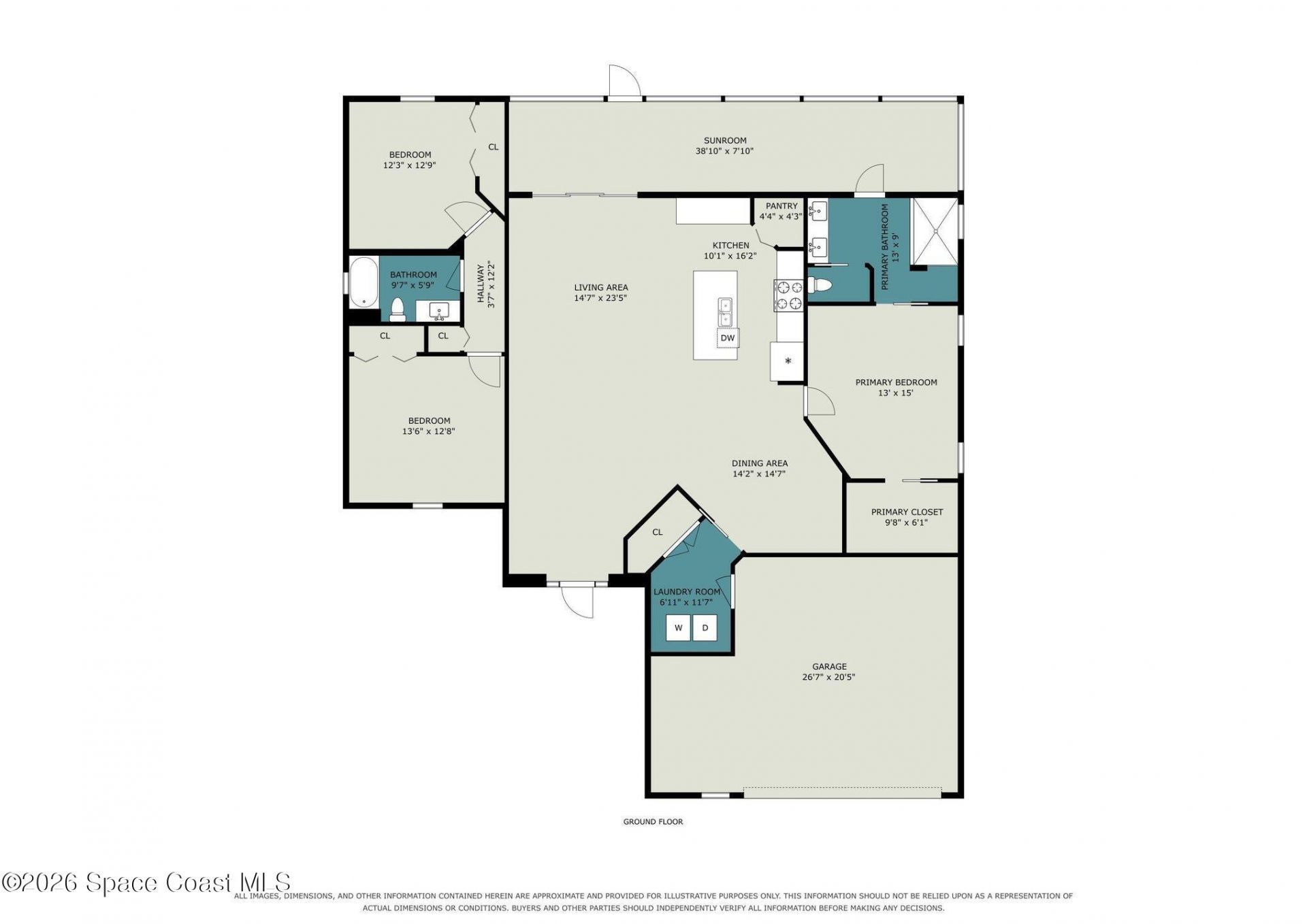 1621 Wichita Boulevard SE , Palm Bay, FL 32909 Photo