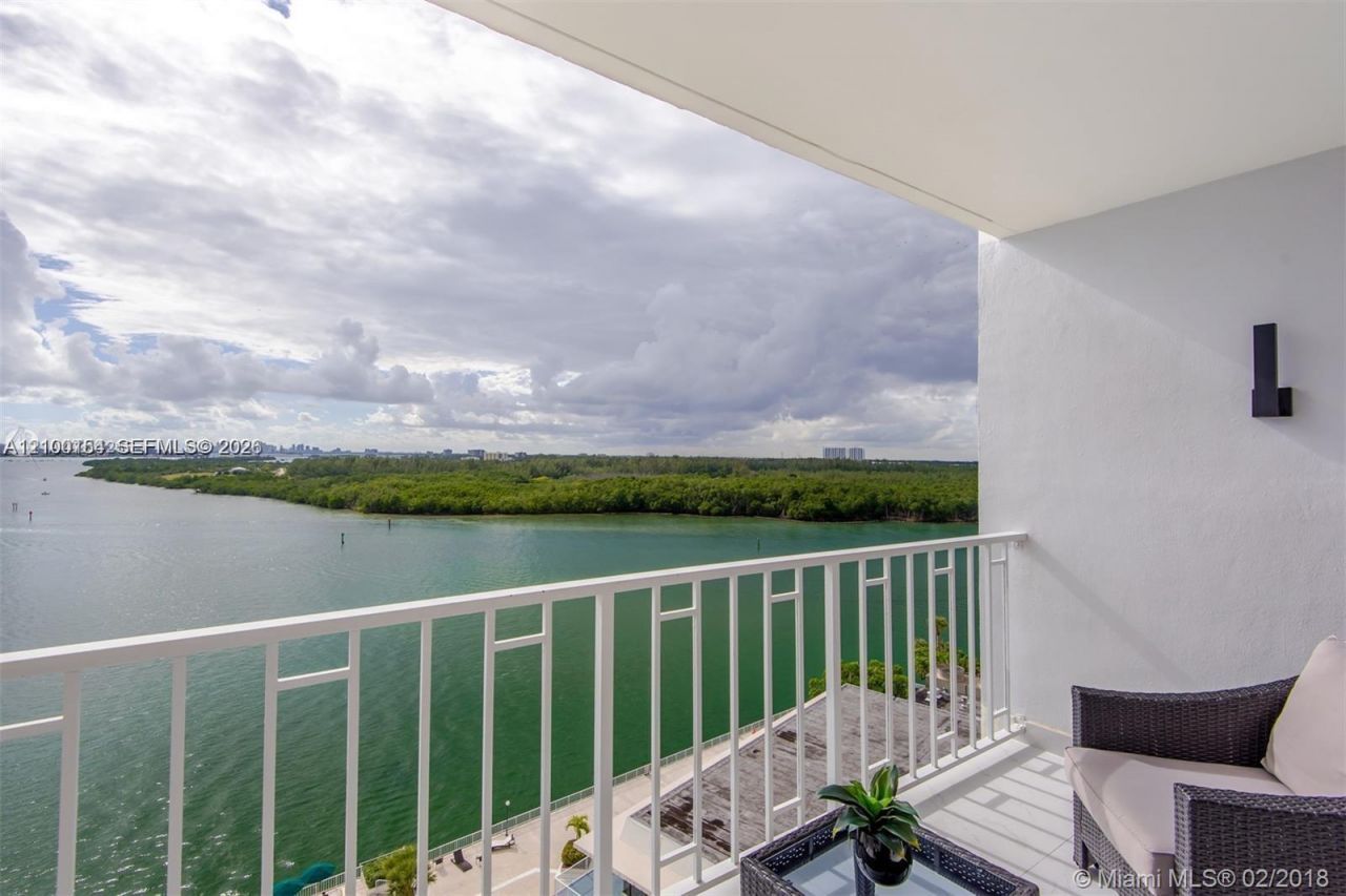 300 Bayview Dr , Unit 1102, Sunny Isles Beach, FL 33160 Photo