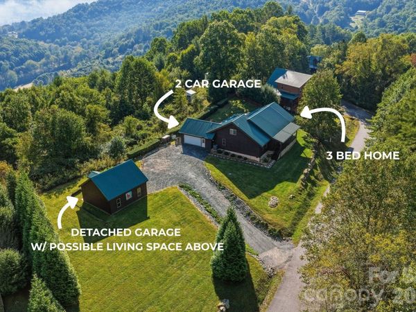 598 Valle Meadows Trail , Sugar Grove, NC 28679