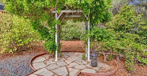 20694 Wildwood West Dr, Penn Valley, CA 95946 Photo