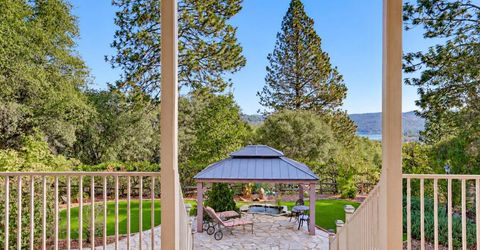 20694 Wildwood West Dr, Penn Valley, CA 95946 Photo