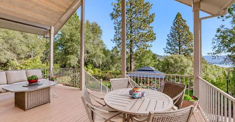 20694 Wildwood West Dr, Penn Valley, CA 95946 Photo