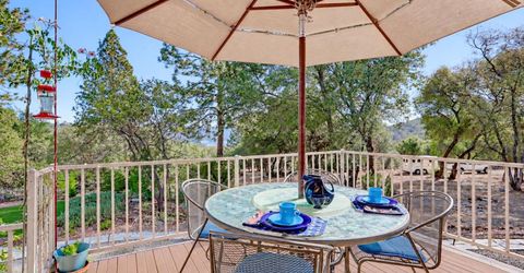 20694 Wildwood West Dr, Penn Valley, CA 95946 Photo