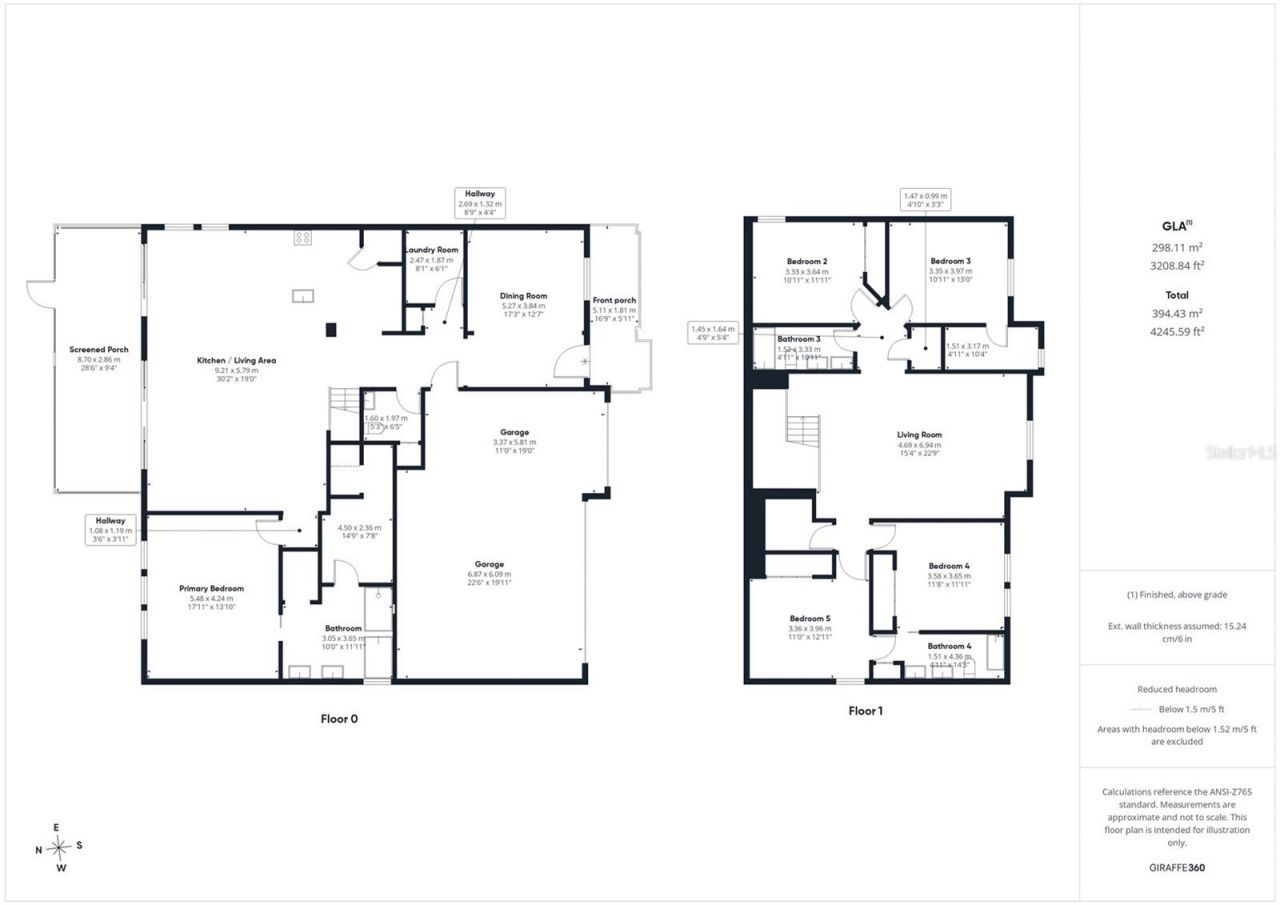 3026 Zander Drive, Grand Island, FL 32735 Photo