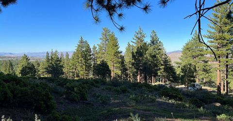 237 E Jeffrey Pine Road, Reno, NV 89511 Photo