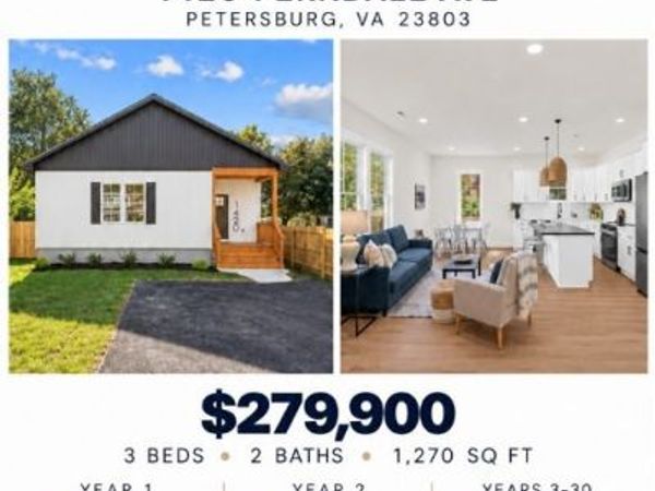 1420 Ferndale Avenue, Petersburg, VA 23803