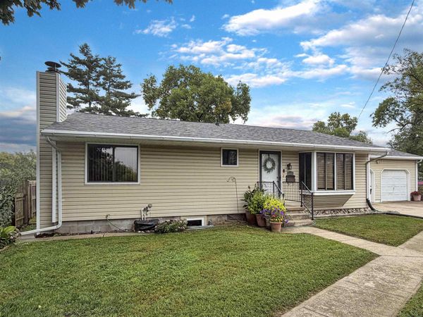 1913 Riverview Blvd, Sioux City, IA 51103