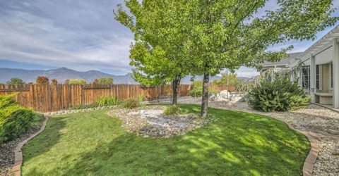 1271 La Sierra Court, Minden, NV 89423 Photo